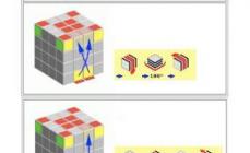 Невозможное возможно, или как собрать основные модели кубика рубика Как собрать кубик 4х4 формулы